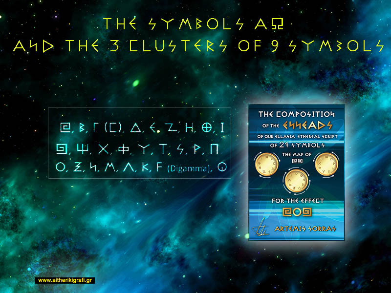 THE SYMBOLS ΑΩ AND THE 3 CLUSTERS OF 9 SYMBOLS