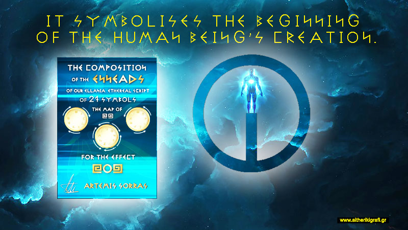 It symbolises the beginning of the human being’s creation.
