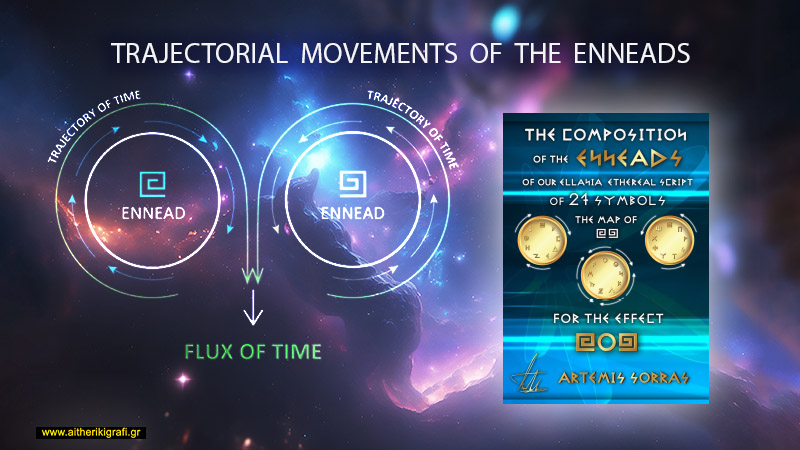 TRAJECTORIAL MOVEMENTS OF THE ENNEADS