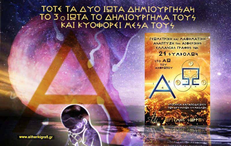 ΤΟΤΕ ΤΑ 2 ΙΩΤΑ ΔΗΜΙΟΥΡΓΗΣΑΝ ΤΟ 3ο ΙΩΤΑ, ΤΟ ΔΗΜΙΟΥΡΓΗΜΑ ΤΟΥΣ ΚΑΙ ΚΥΟΦΟΡΕΙΤΑΙ ΜΕΣΑ ΤΟΥΣ