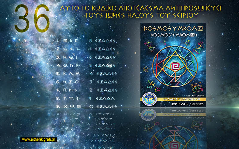 ΑΥΤΟ ΤΟ ΚΩΔΙΚΟ ΑΠΟΤΕΛΕΣΜΑ ΑΝΤΙΠΡΟΣΩΠΕΥΕΙ ΤΟΥΣ ΙΩΝΕΣ ΗΛΙΟΥΣ ΤΟΥ ΣΕΙΡΙΟΥ