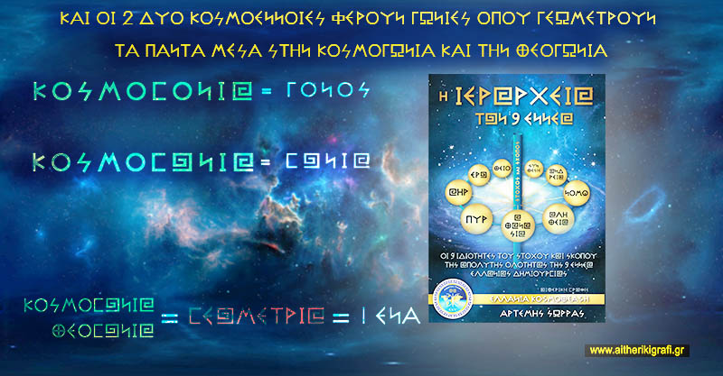 ΚΑΙ ΟΙ 2 ΔΥΟ ΚΟΣΜΟΕΝΝΟΙΕΣ ΦΕΡΟΥΝ ΓΩΝΙΕΣ ΟΠΟΥ ΓΕΩΜΕΤΡΟΥΝ ΤΑ ΠΑΝΤΑ ΜΕΣΑ ΣΤΗΝ ΚΟΣΜΟΓΩΝΙΑ ΚΑΙ ΤΗΝ ΘΕΟΓΩΝΙΑ