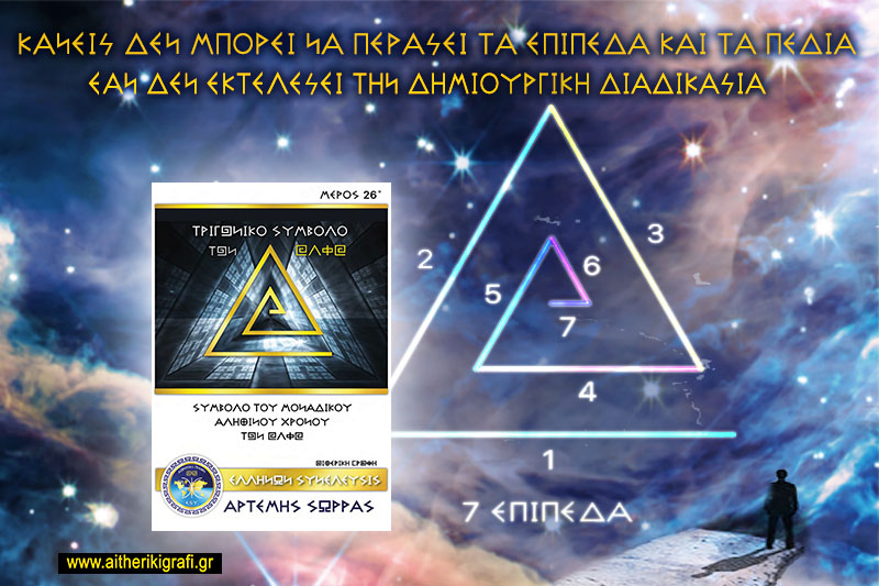 ΚΑΝΕΙΣ ΔΕΝ ΜΠΟΡΕΙ ΝΑ ΠΕΡΑΣΕΙ ΤΑ ΕΠΙΠΕΔΑ ΚΑΙ ΤΑ ΠΕΔΙΑ ΕΑΝ ΔΕΝ ΕΚΤΕΛΕΣΕΙ ΤΗΝ ΔΗΜΙΟΥΡΓΙΚΗ ΔΙΑΔΙΚΑΣΙΑ